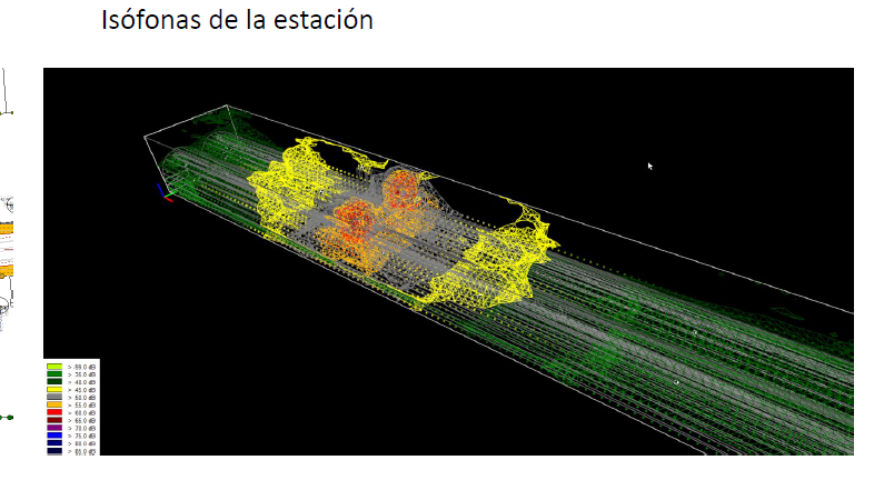 Isófonas en estación subterránea modeladas en tres dimensiones