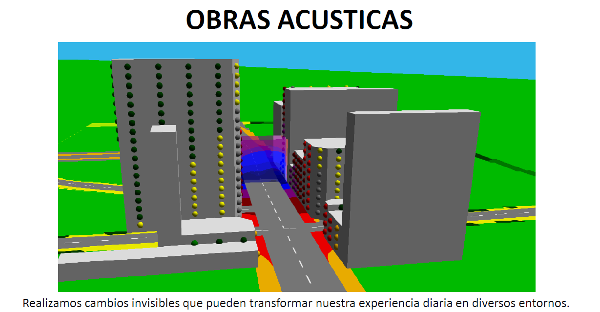 Modelo tridimensional de propagación acústica urbana