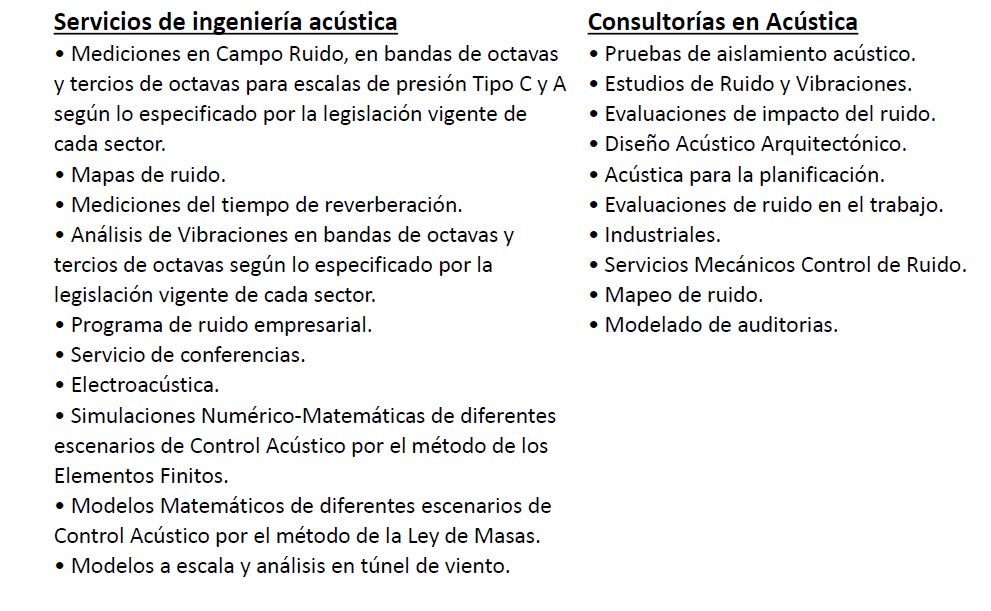 Resumen de servicios de ingeniería acústica y consultorías