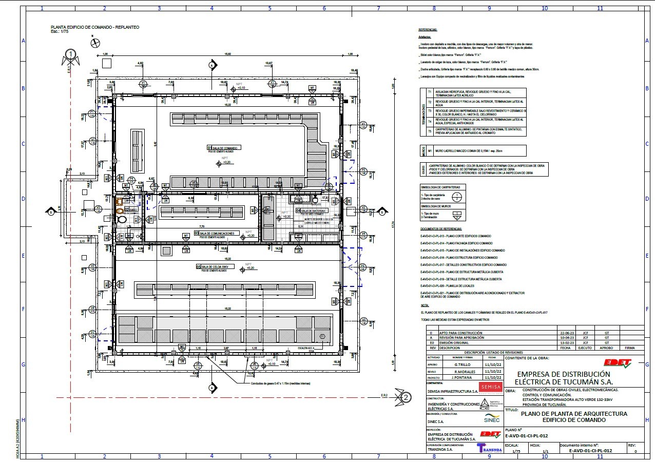 Documentación de edificio de control para subestación